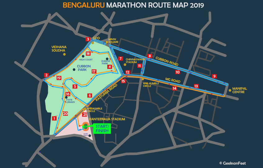 SPBM Route 2019