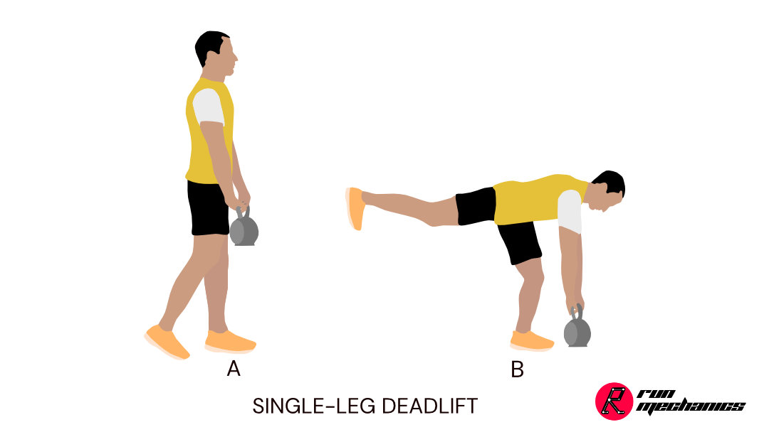 Single-Leg Deadlift